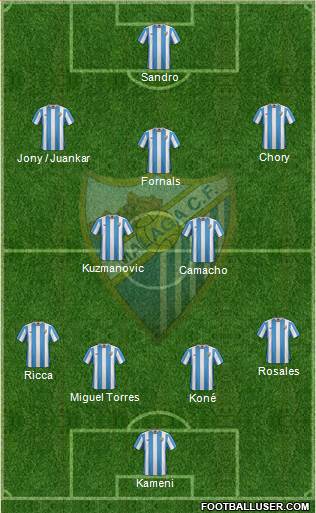 Málaga C.F., S.A.D. Formation 2016
