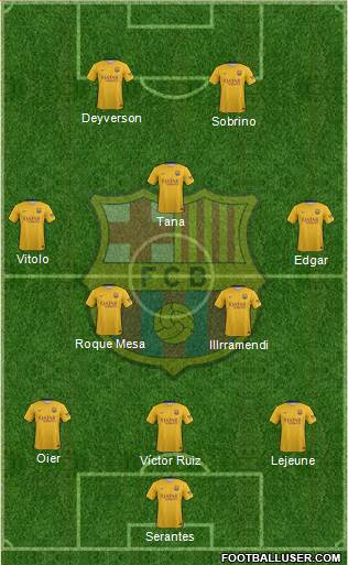 F.C. Barcelona Formation 2016