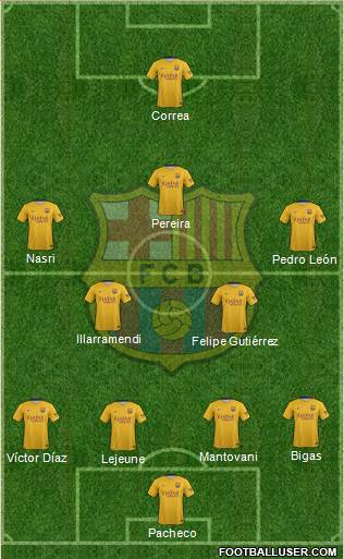 F.C. Barcelona Formation 2016