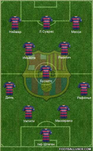F.C. Barcelona Formation 2016