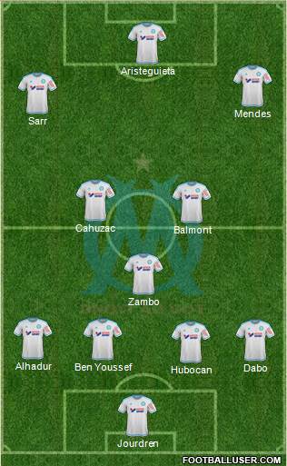 Olympique de Marseille Formation 2016