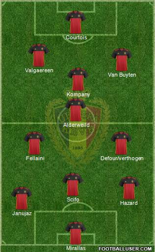 Belgium Formation 2016