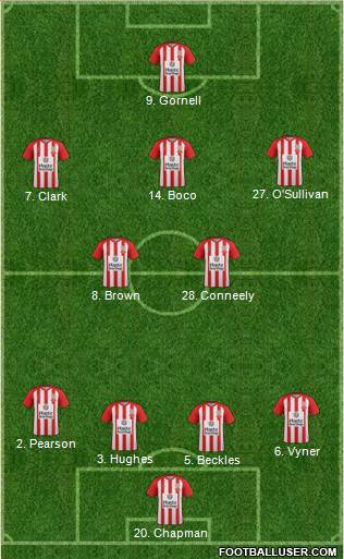 Accrington Stanley Formation 2016