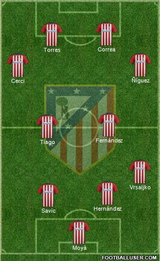 C. Atlético Madrid S.A.D. Formation 2016