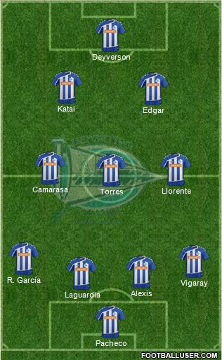 D. Alavés S.A.D. Formation 2016