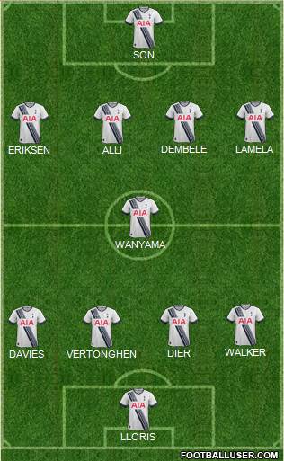 Tottenham Hotspur Formation 2016