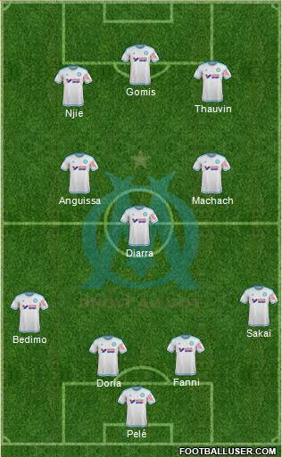 Olympique de Marseille Formation 2016