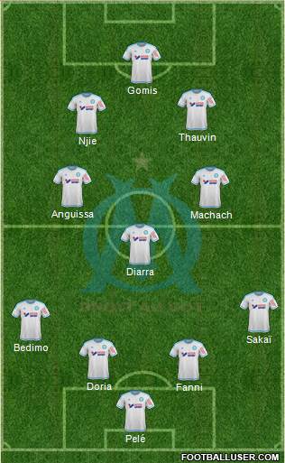 Olympique de Marseille Formation 2016