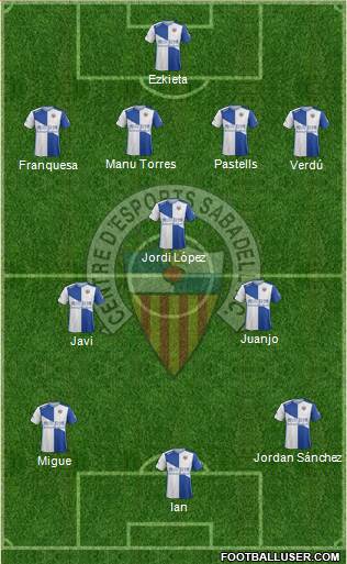 C.E. Sabadell 4-3-3 football formation