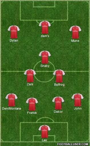 Arsenal Formation 2016