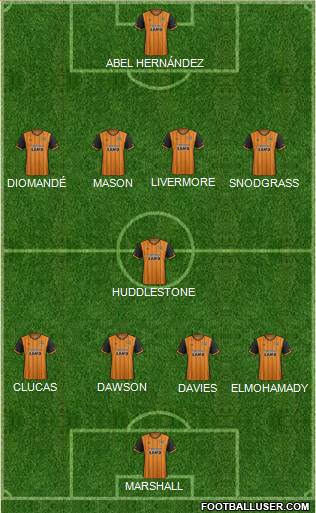 Hull City Formation 2016