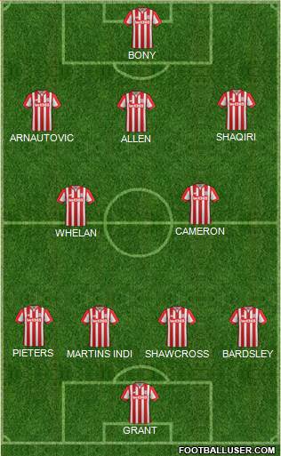 Stoke City Formation 2016