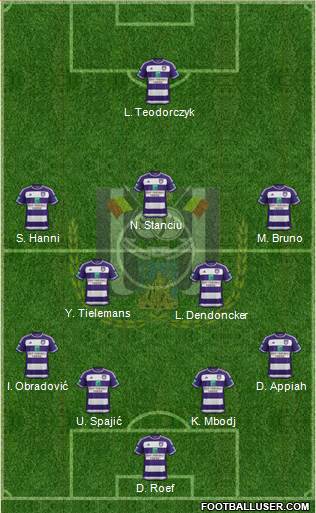 RSC Anderlecht Formation 2016