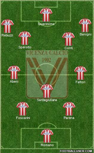Vicenza Formation 2016