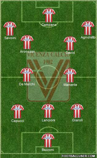 Vicenza Formation 2016
