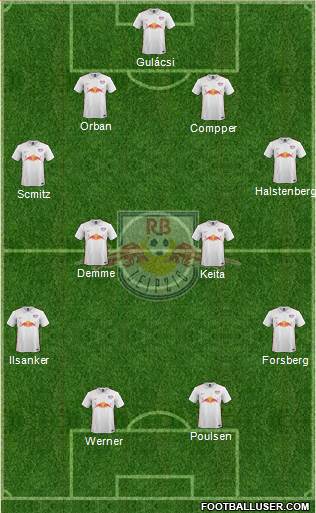 RasenBallsport Leipzig Formation 2016