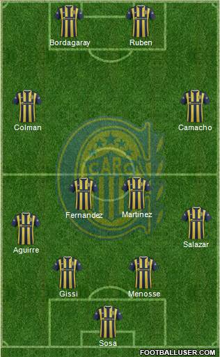 Rosario Central Formation 2016