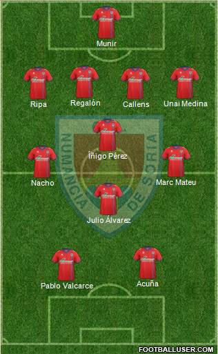 C.D. Numancia S.A.D. Formation 2016