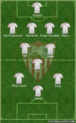 Sevilla F.C., S.A.D. Formation 2016