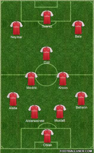 Arsenal Formation 2016