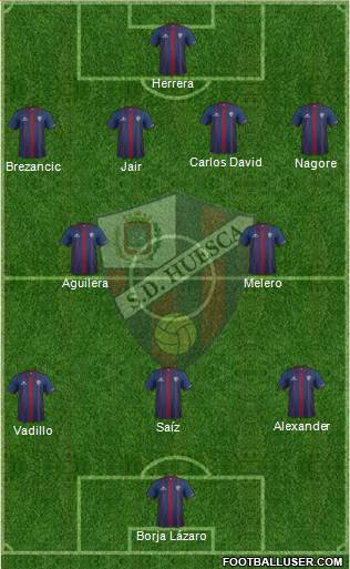 S.D. Huesca Formation 2016