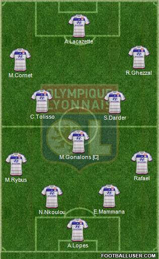 Olympique Lyonnais Formation 2016