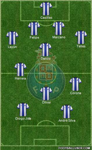 Futebol Clube do Porto - SAD Formation 2016