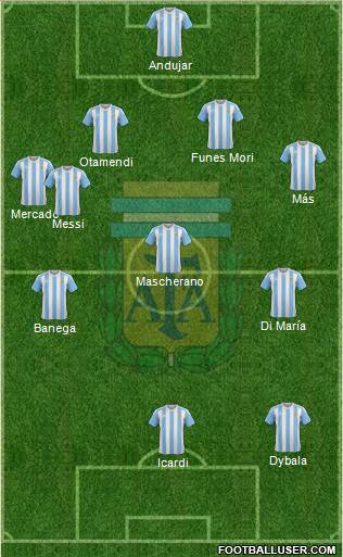 Argentina Formation 2016
