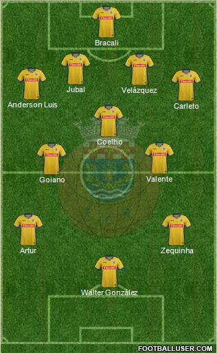 Futebol Clube de Arouca Formation 2016