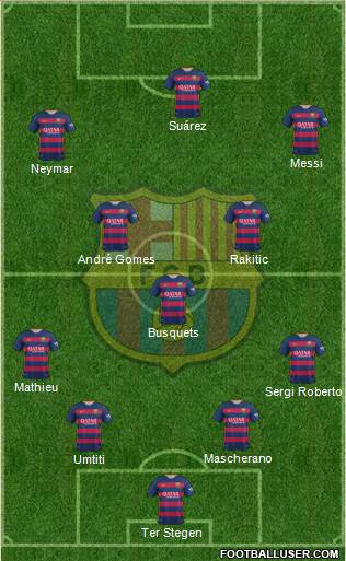 F.C. Barcelona Formation 2016