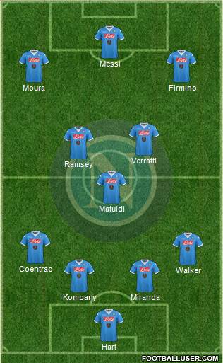 Napoli Formation 2016