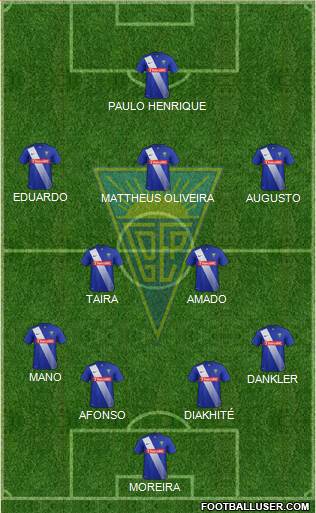 Estoril Praia Futebol - SAD Formation 2016