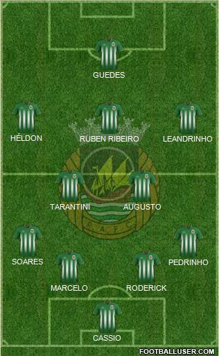 Rio Ave Futebol Clube Formation 2016