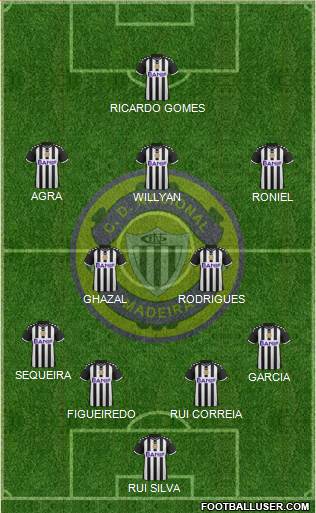 Clube Desportivo Nacional Formation 2016
