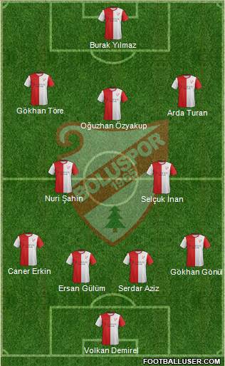 Boluspor Formation 2016