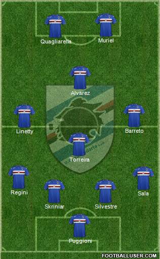 Sampdoria Formation 2016