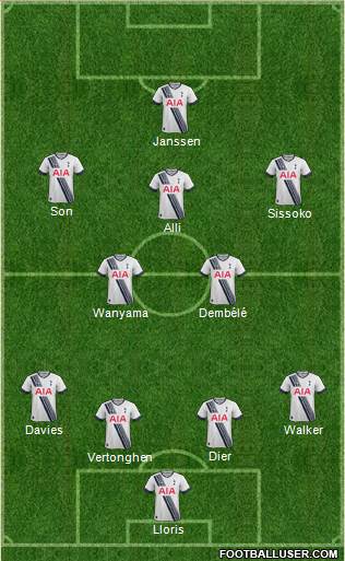 Tottenham Hotspur Formation 2016