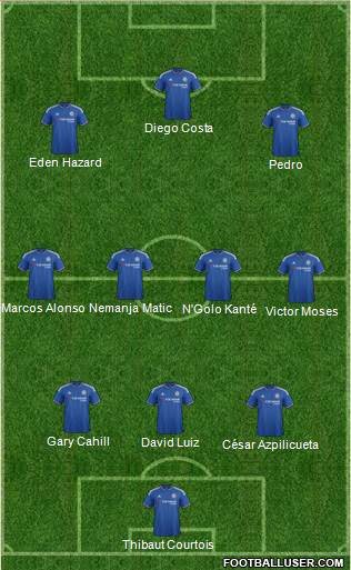 Chelsea Formation 2016