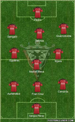 C.D. Mirandés Formation 2016