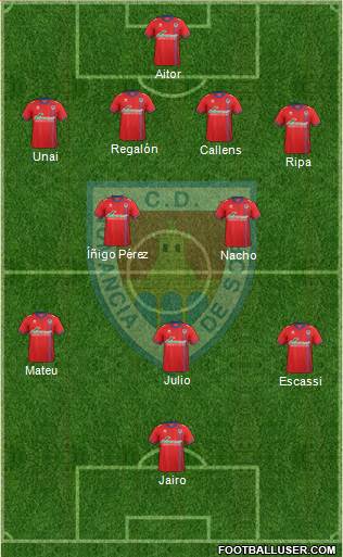 C.D. Numancia S.A.D. Formation 2016
