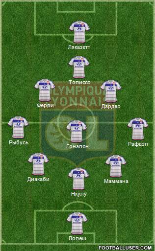 Olympique Lyonnais Formation 2016