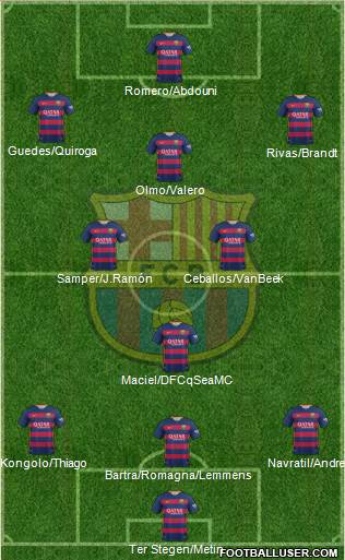 F.C. Barcelona Formation 2016