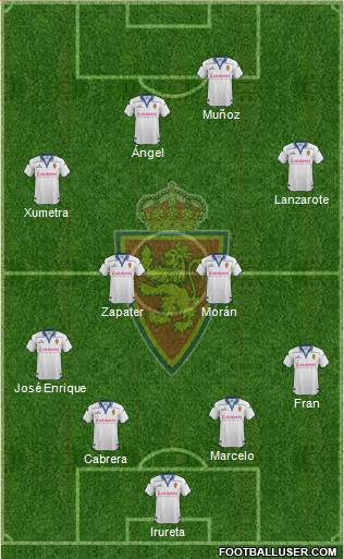 R. Zaragoza S.A.D. Formation 2016