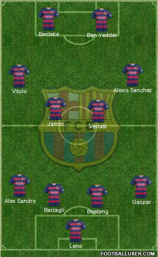 F.C. Barcelona Formation 2016