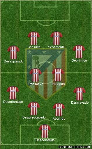 C. Atlético Madrid S.A.D. Formation 2016