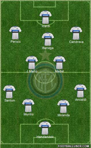 F.C. Internazionale Formation 2016