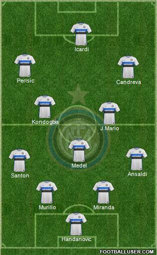 F.C. Internazionale Formation 2016