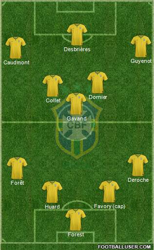 Brazil Formation 2016