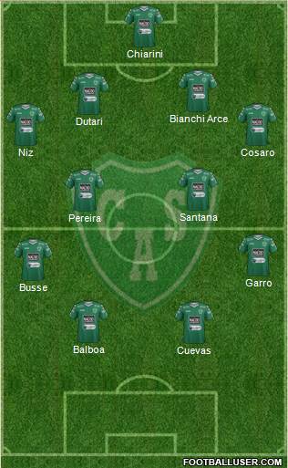 Sarmiento de Junín Formation 2016