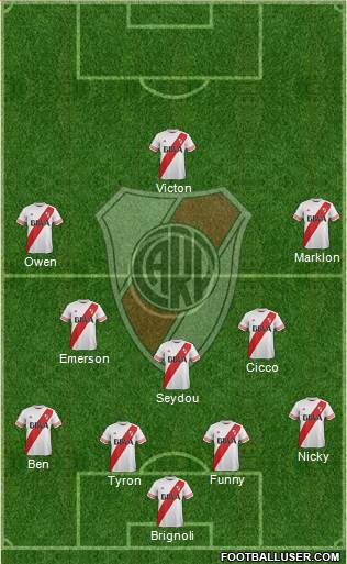 River Plate Formation 2016